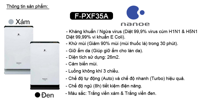 MÁY LỌC KHÔNG KHÍ PANASONIC F-PXF35A