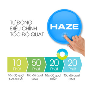 MÁY LỌC KHÔNG KHÍ SHARP FP-F30E