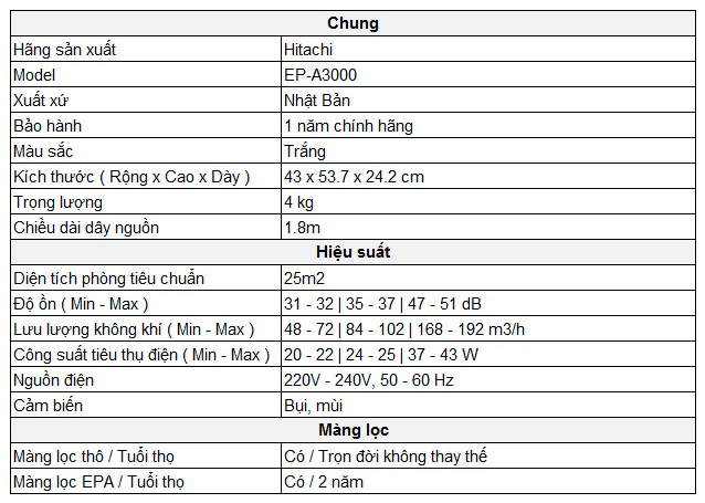 Máy lọc không khí Hitachi EP-A3000
