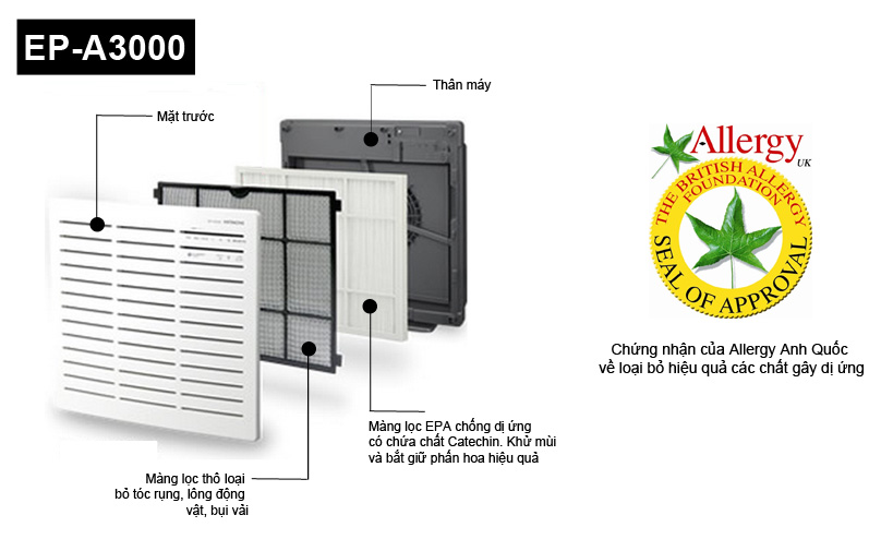 Máy lọc không khí Hitachi EP-A3000