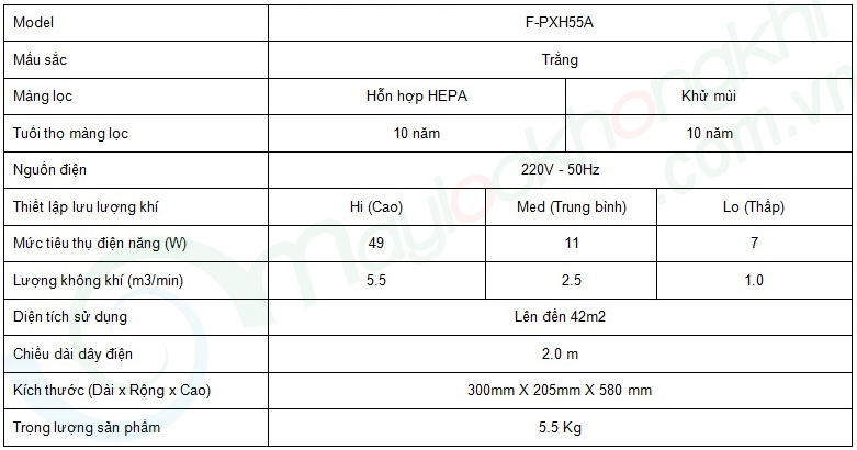 MÁY LỌC KHÔNG KHÍ PANASONIC F-PXH55A
