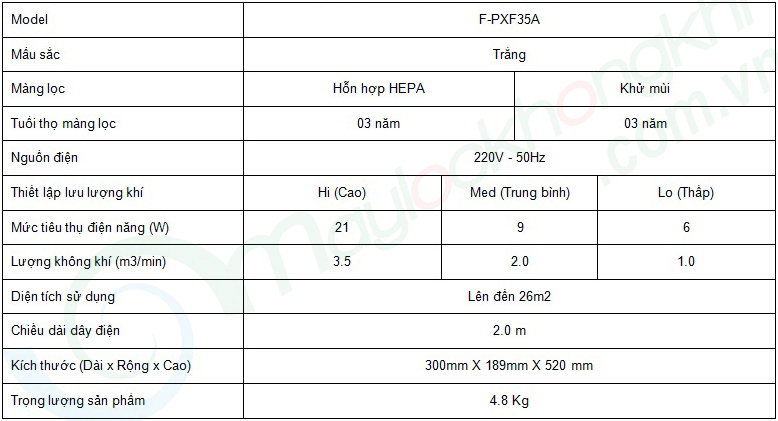 MÁY LỌC KHÔNG KHÍ PANASONIC F-PXF35A